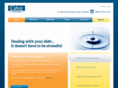 cabotfinancial.co.uk