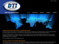 droptestinternational.com