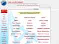 findacuretransit.com