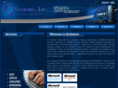 iqcity.com
