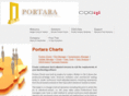 portara.org