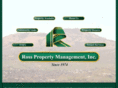 rosspropmgmt.com