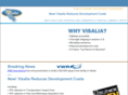 visaliaedc.com