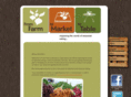 farmmarkettable.com