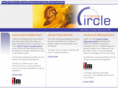 train-the-trainer-training-courses.co.uk