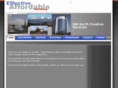 360north.com