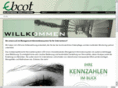 java-entwicklung.com