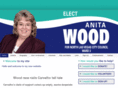 woodfornlv.com