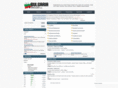 bulgariadirectory.com