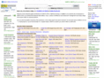 santacruzrestaurantguide.com