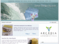 bathandbodycare.com