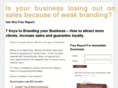 brandsuccessguide.com