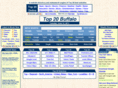top20buffalo.com