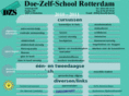 doezelfschool.nl