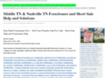 tnrealestatesolutions.com