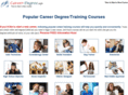 career-degree.info