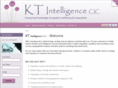 ktintel.com