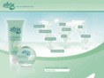 atrix-cream.com