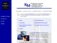kennmark.com