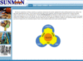 sunmanint.com