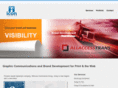 iconimaginggroup.com