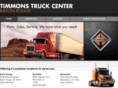 timmonstruck.com