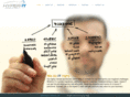 hyper-it.com
