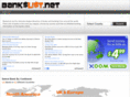 bankslist.net