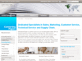 ipconverting.com