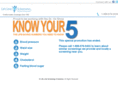 knowyour5.com