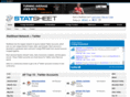 stattweet.com