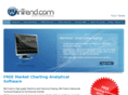 wintrend.com