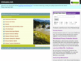 mimuseo.com