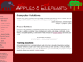 applesandelephants.com