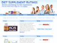 dietsupplementratings.com