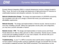 dynnets.com