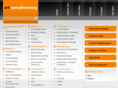 a1-eurodirectory.net