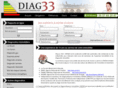 diag33.com