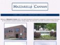 mazzarellacannan.com