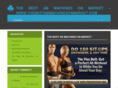 thebestabmachinesonmarket.com