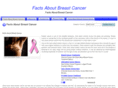 factsaboutbreastcancer.org