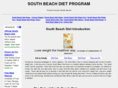 southbeachdietprogram.com
