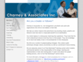 askcharney.com