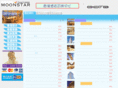 mtravel.com.hk