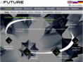 tofuture.eu