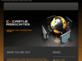 castlevoip.com