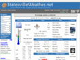 statesvilleweather.net