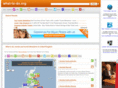 what-to-do.org
