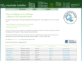 co2neutral-hotels.com