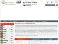 dialtoworld.com